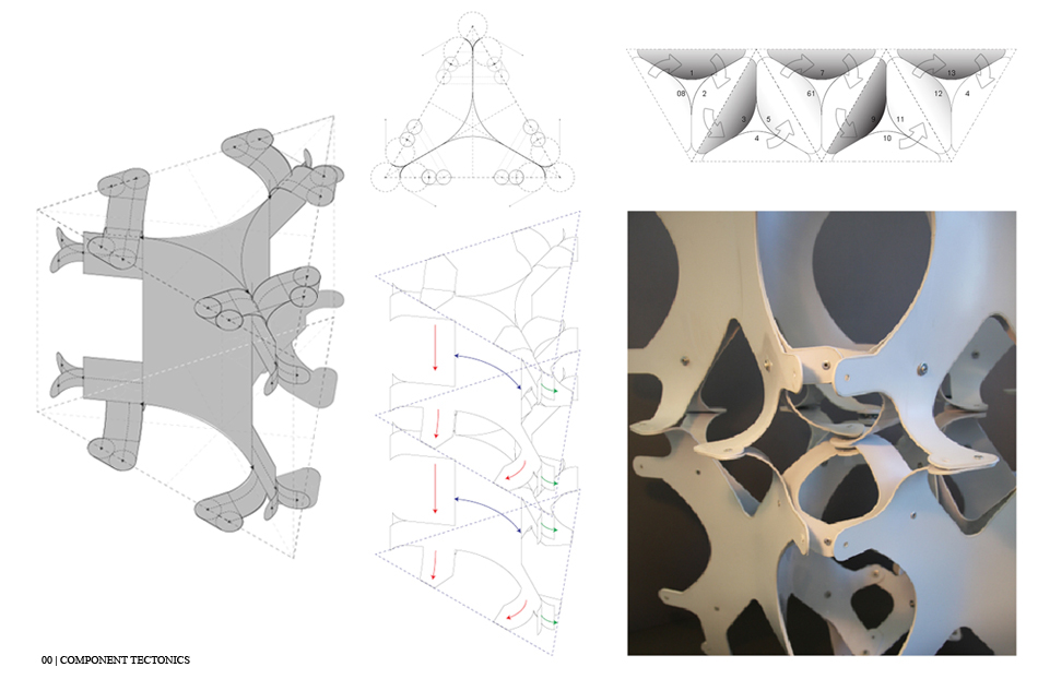 Mode modeLab Computation parametric Associative Design Rhinoscript Grasshopper simulation kangaroo digital fabrication Pratt Institute