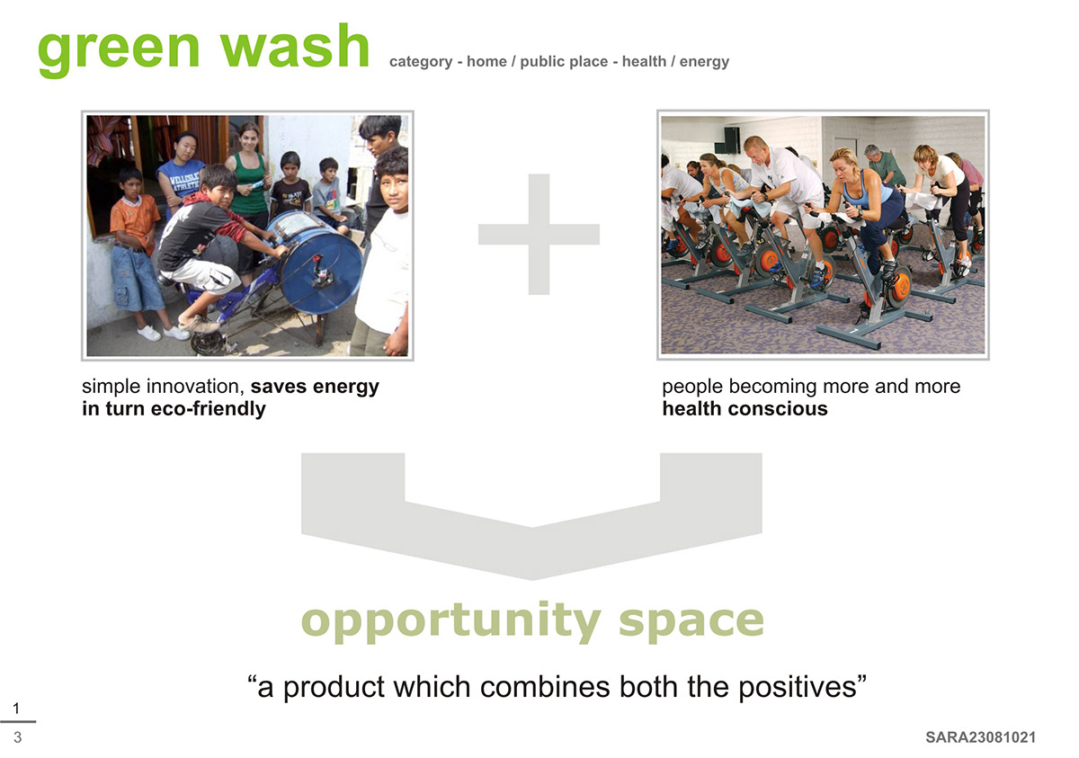Washing machine green gadget eco friendly Health Sustainability green technology