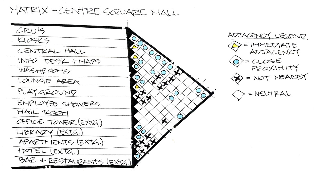 centre square mall shopping mall Retail design commercial design mall yellowknife revitalization