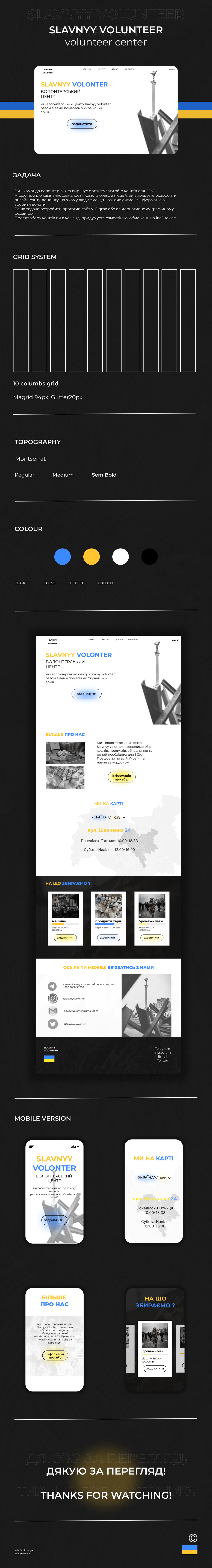 Figma graphic design  Mobile app UI UI/UX ukrain user experience volunteer Web Design  Website