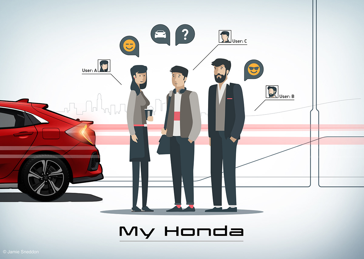 Honda explainer videos Car industry Storyboards animation  auto industry ILLUSTRATION  motion graphics  Phone App line art