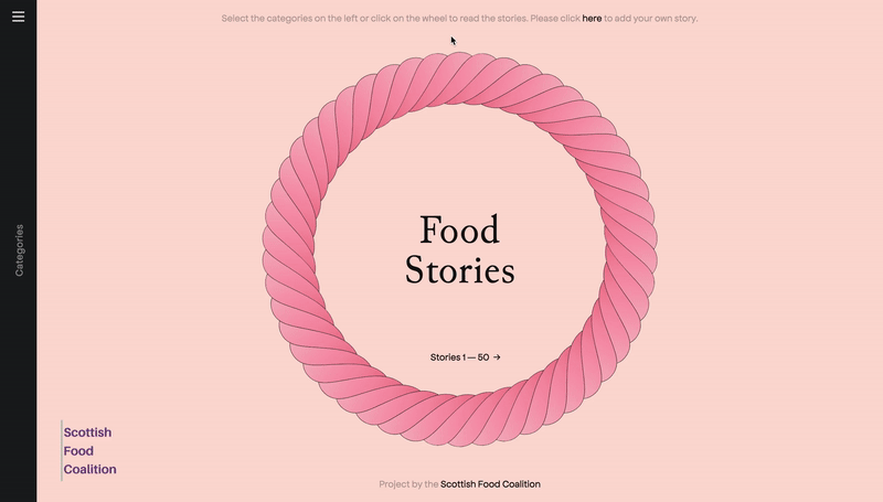 DATAVISUALIZATION dataviz infographic UI ux Data Food  infographics visualization