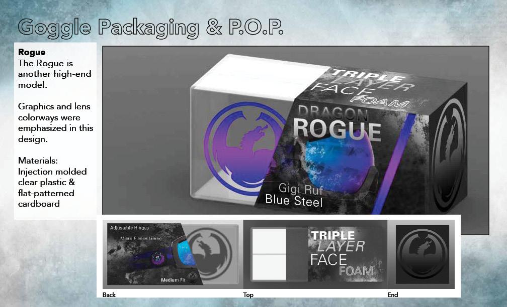 dragon  goggles  Packaging p.o.p pop snow