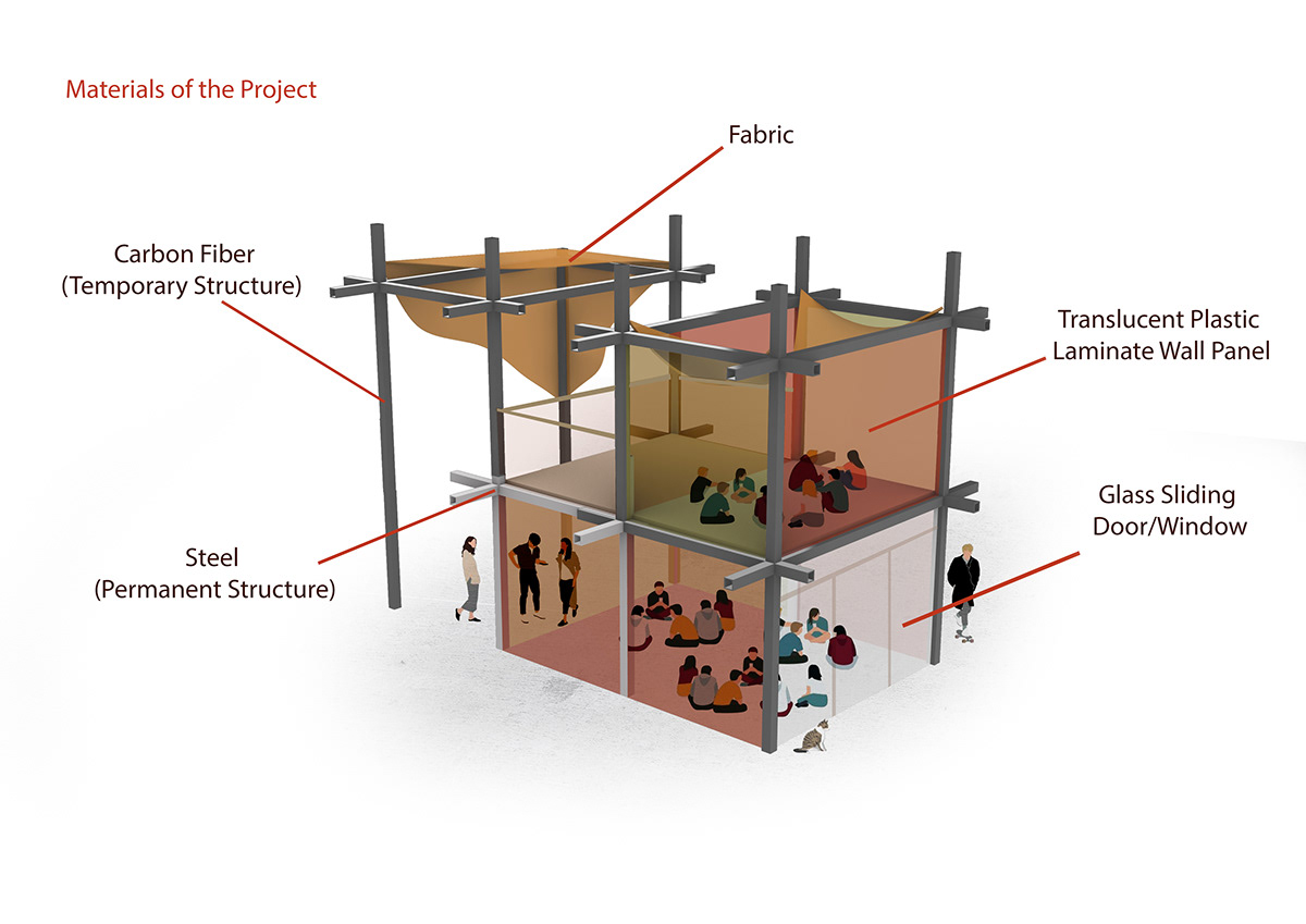 community Hybrid Architecture ramadan tent Tent architecture Adaptive architecture culture