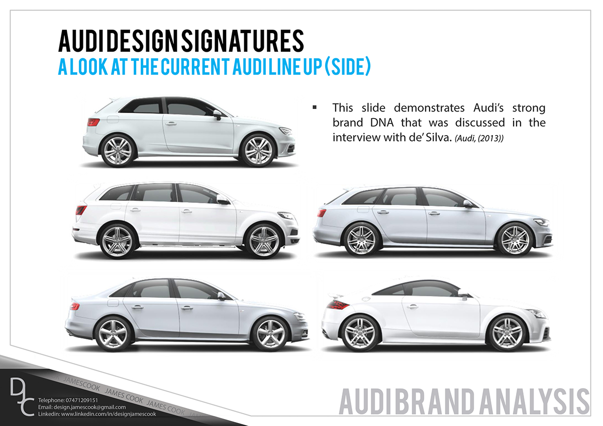 design language Audi