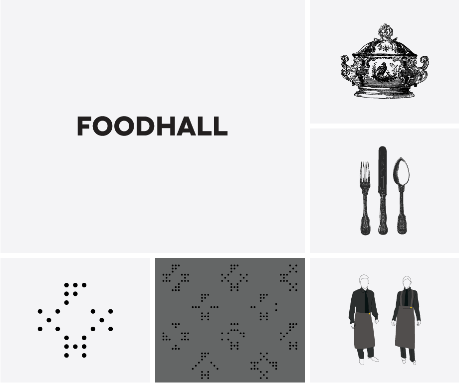 catering Food  corporate Rentokil initial facilities black and white dots uniforms Victorian styleguide cafe