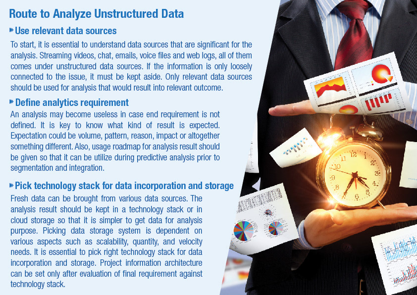 Big Data orchestrate Technology data analysis hadoop Jaspersoft BI Suite splunk  