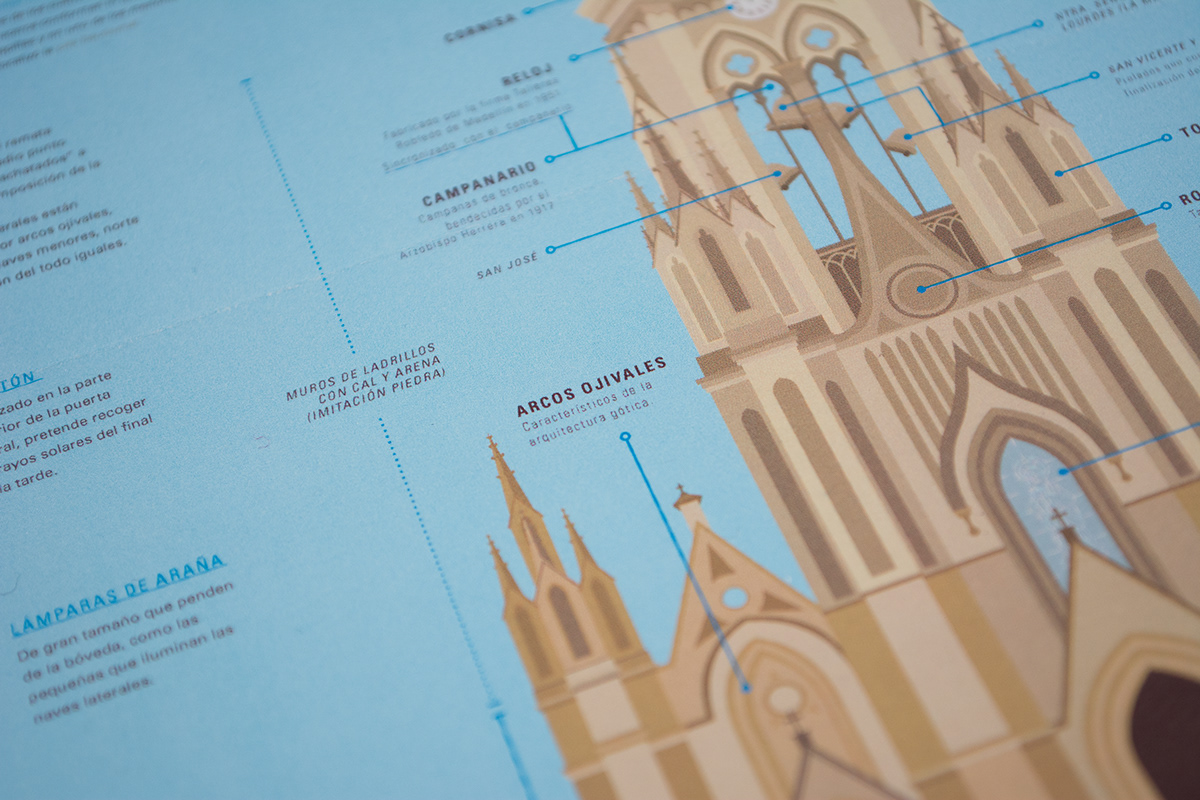 Turismo bogota iglesias church infografia infographic tourism arquitectura gotico gothic colonial