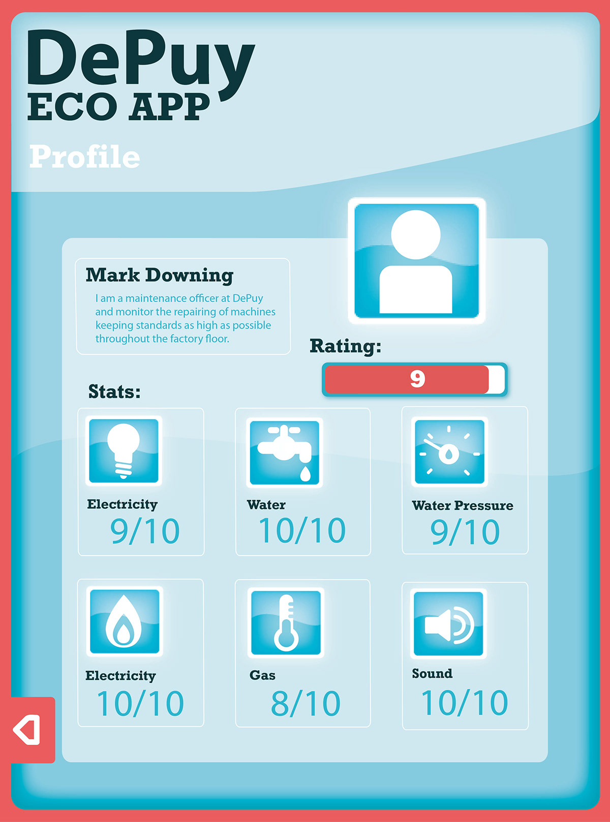 DePuy app design application water Regulation layouts artificial