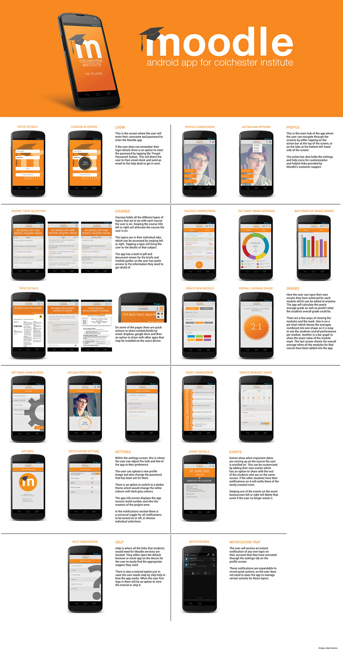 UI ux user interface user experience Moodle app android design
