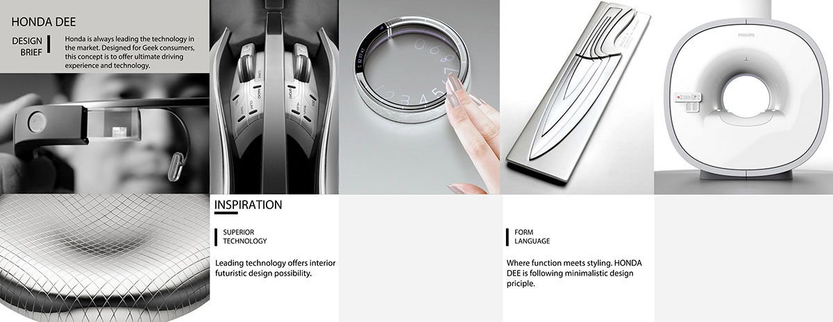 sketching rendering Automotive interior brand strategy creative futuristic