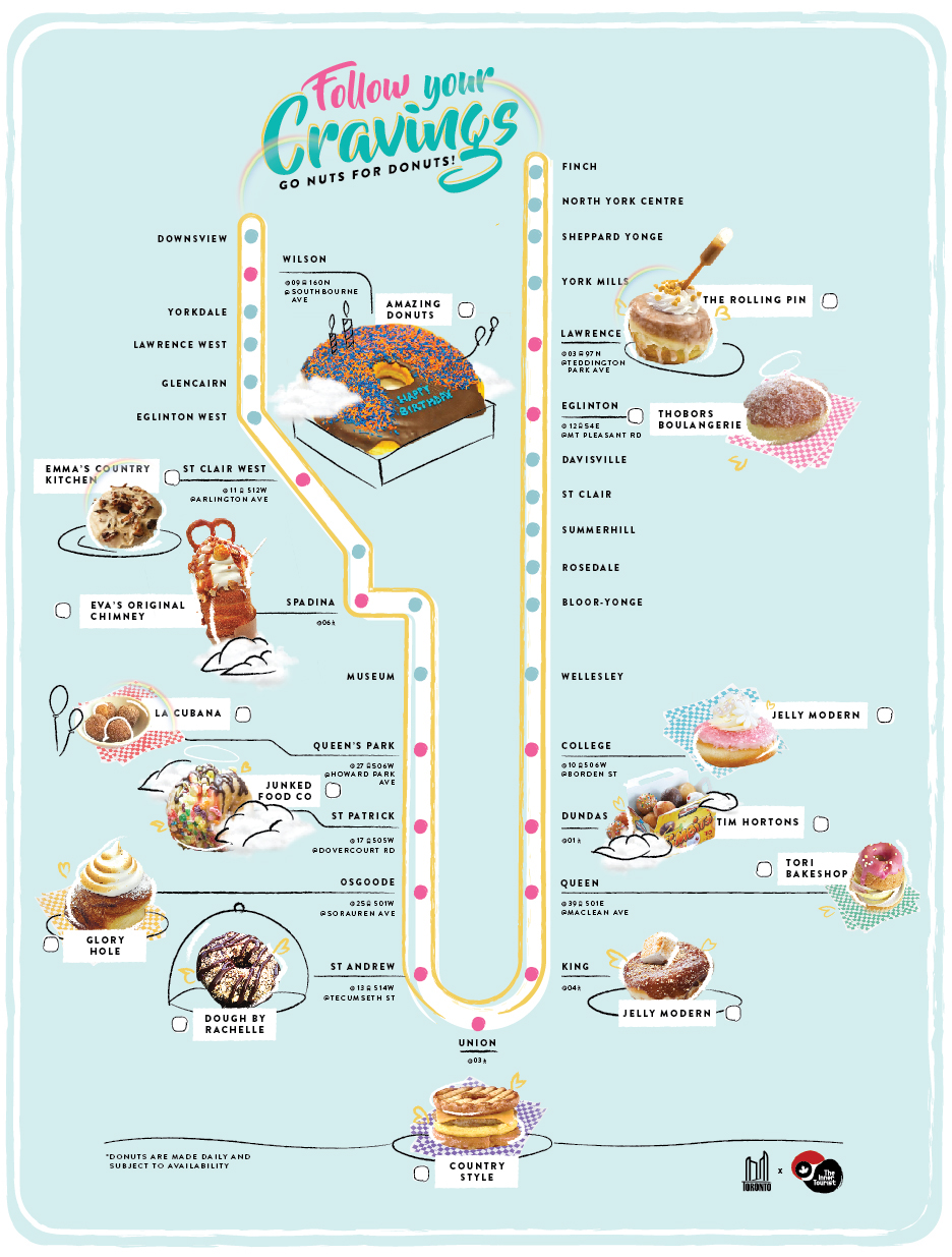 donut subway map information design collage Canada Donuts adobeawards OCADU