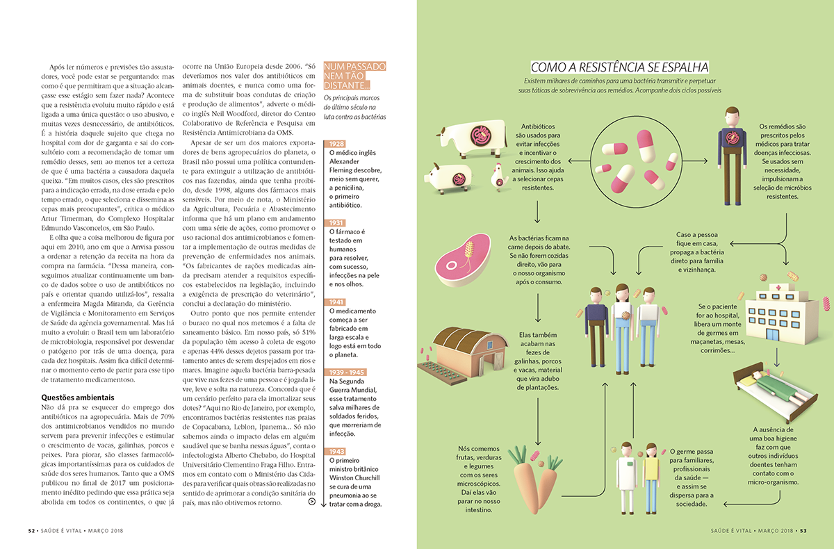 editorial magazine Health collage revista editorial design  saúde spreads issue