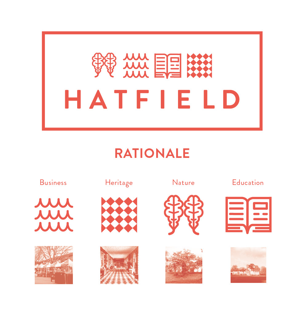 Hatfield england "information visualisation" town culture identity Guidebook map cartography