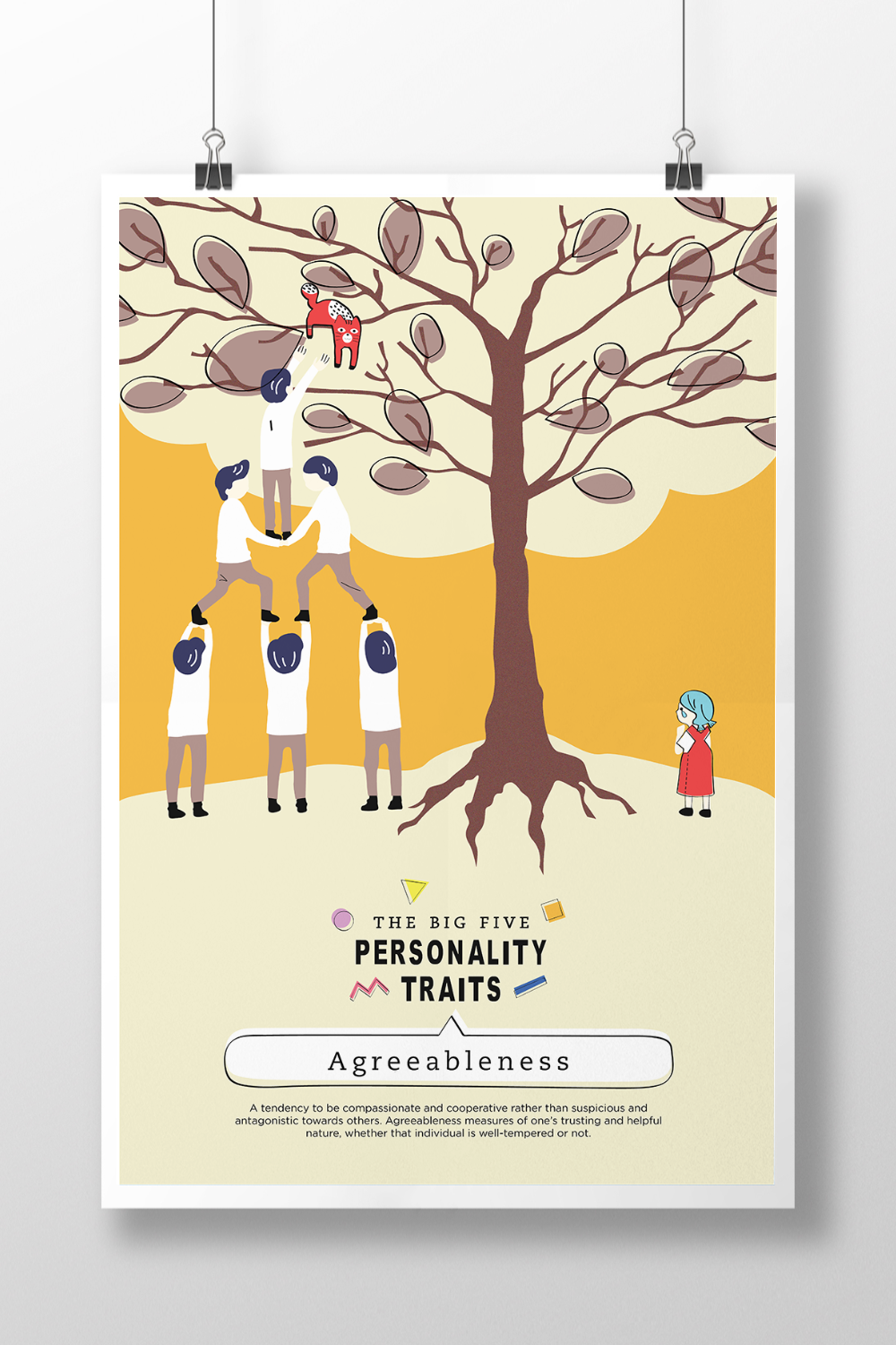 ILLUSTRATION  personality psychology test book poster