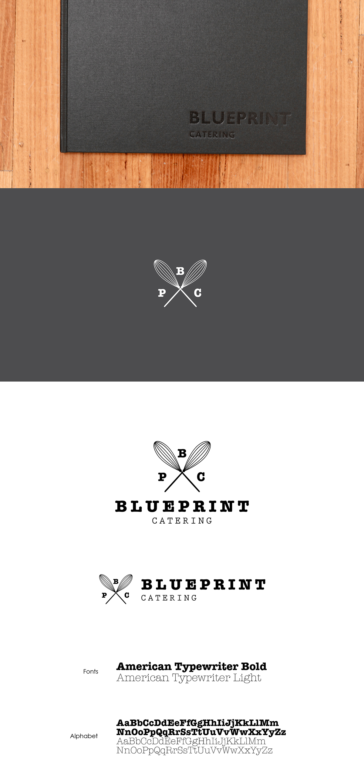 catering Blueprint blueprintcatering redesign