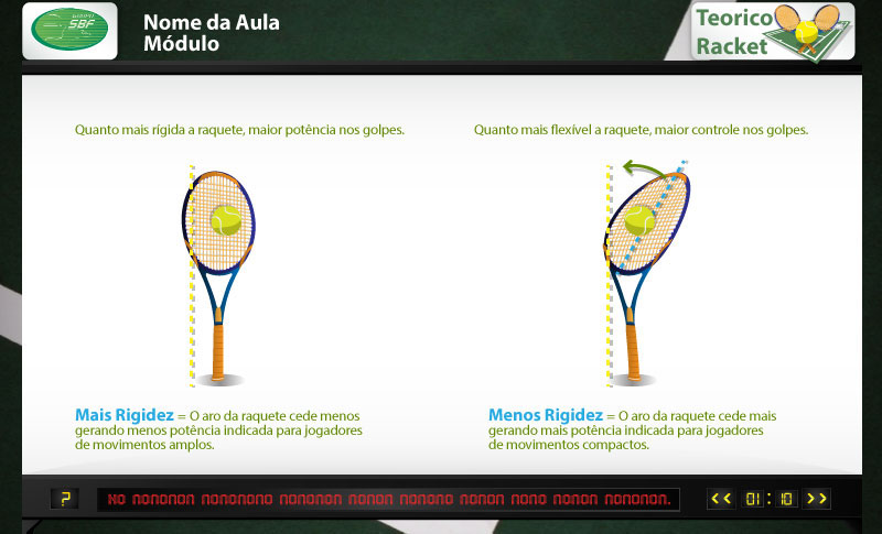 corporate training e-learning tennis Racket Sports Equipment