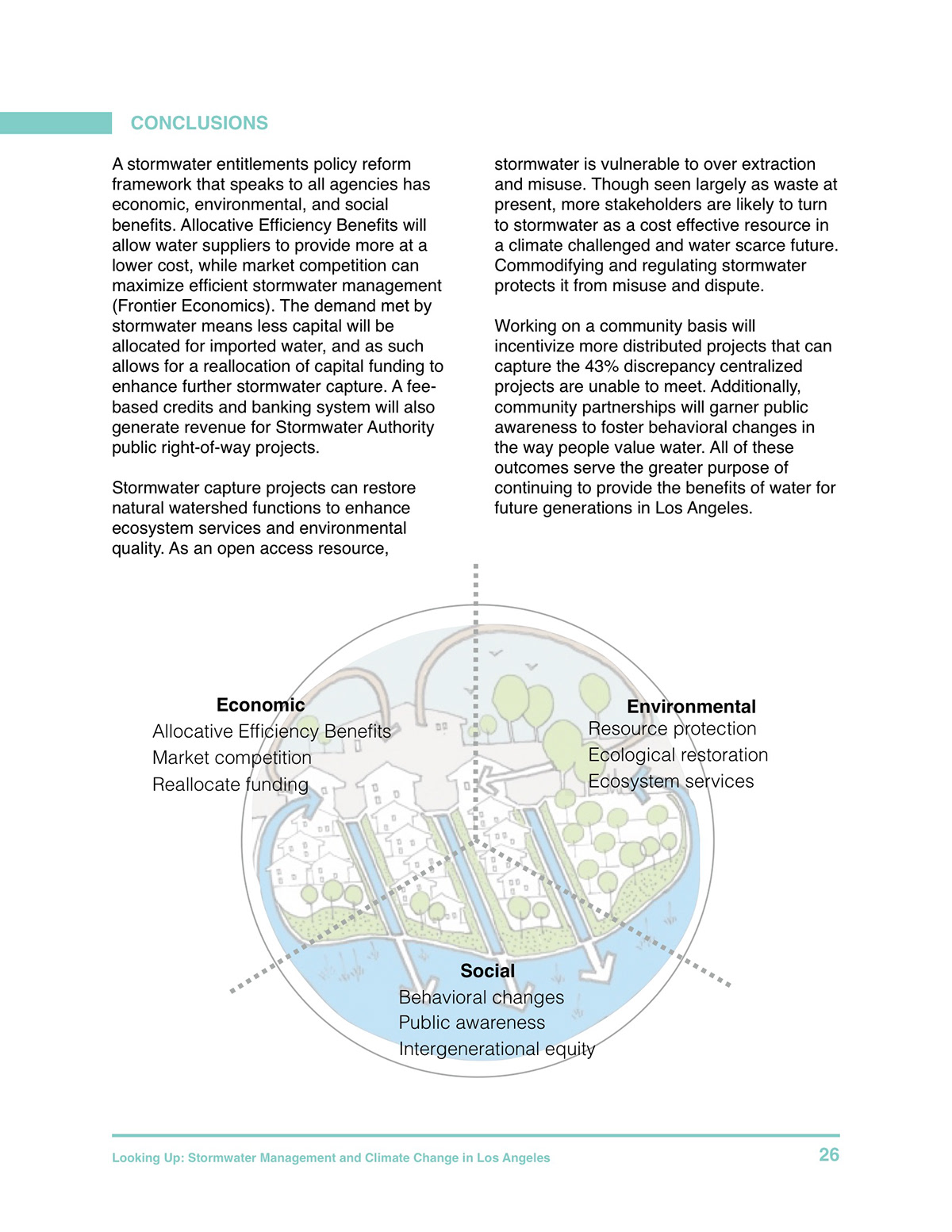 stormwater climate change green infrastructure city planning environmental policy research