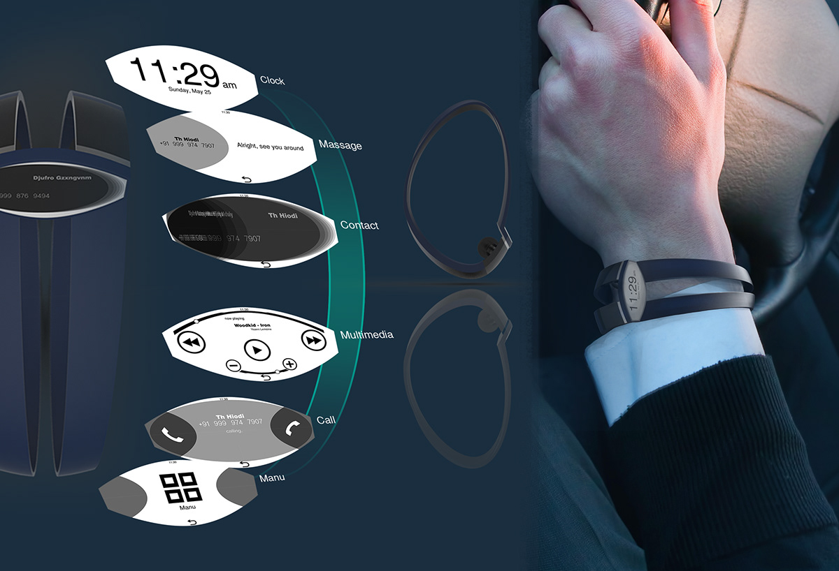 wearables earpiece watch Smart connected industrial NID