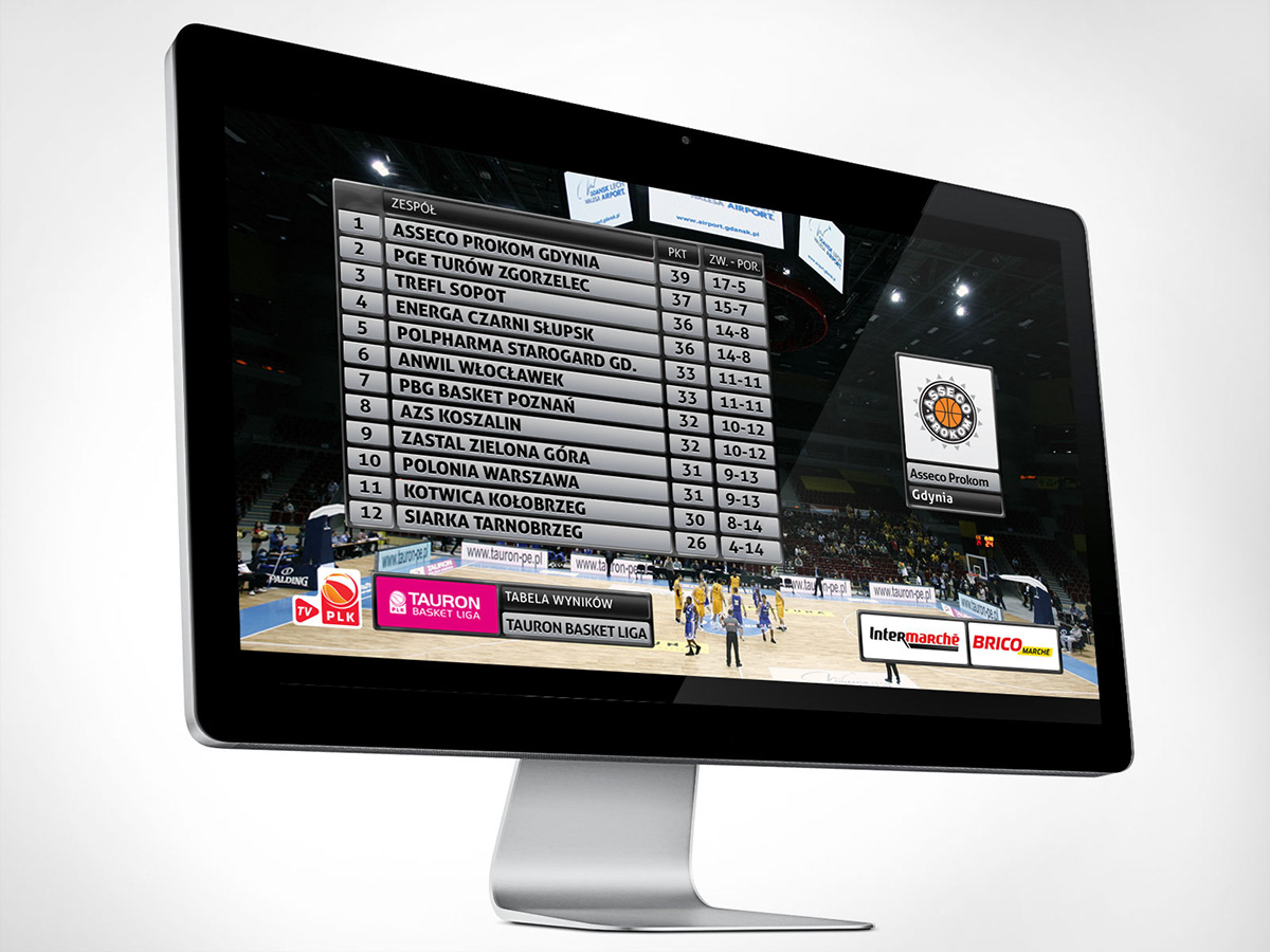 plk polish basketball league broadcast package poland