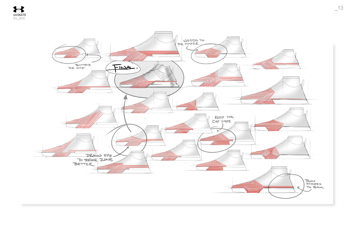 Adobe Portfolio footwear design product design  Under Armour skateboarding industrial design  concept kicks