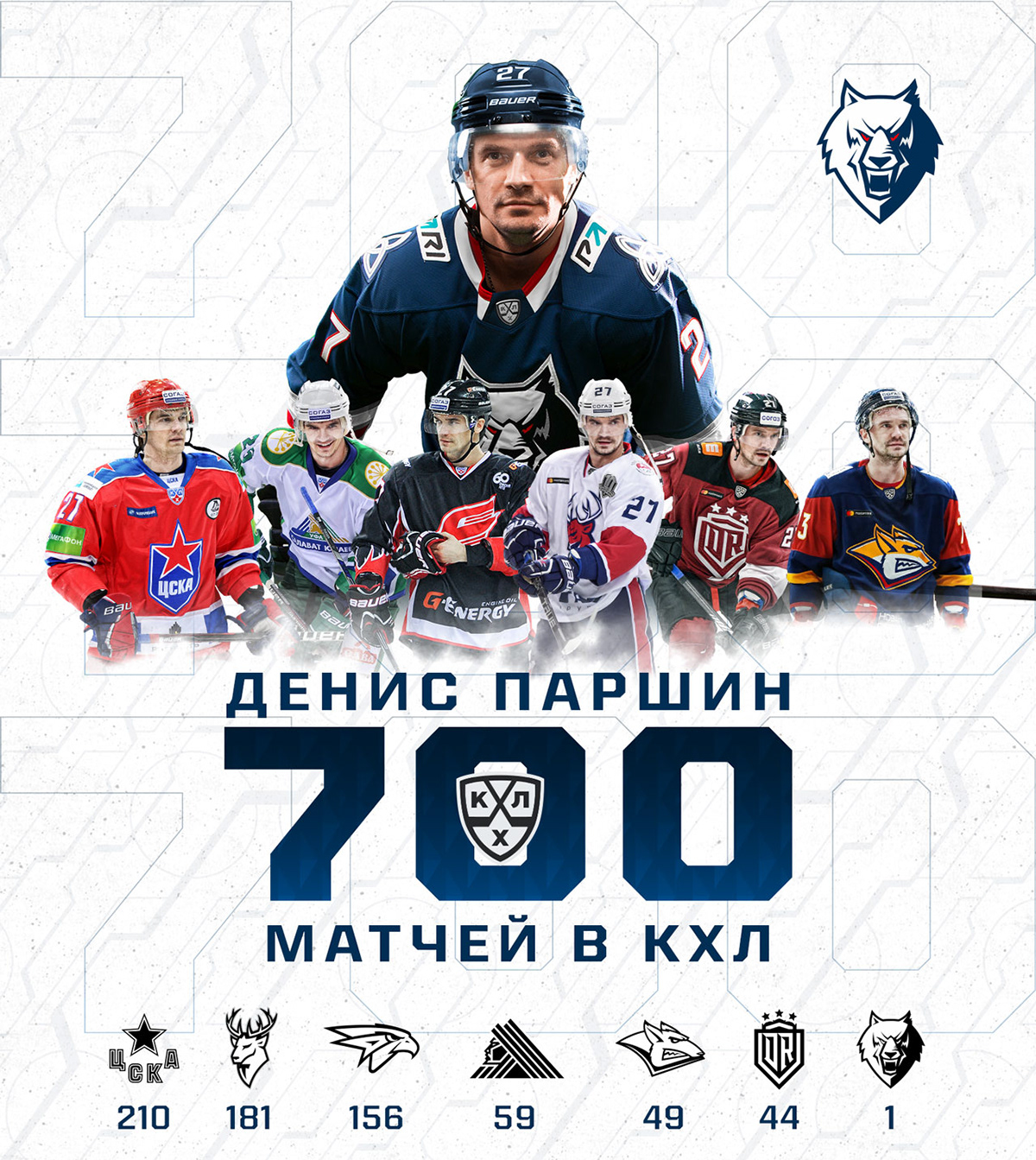 hockey KHL NHL sports Sports Design