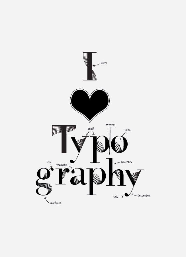 modification Typeface bodoni