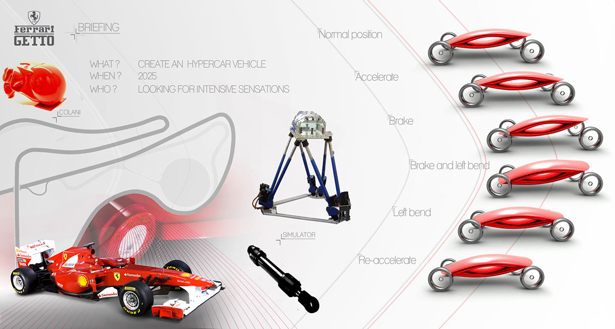Ferrari Getto Christophe Jourd'hui  concept hypercar