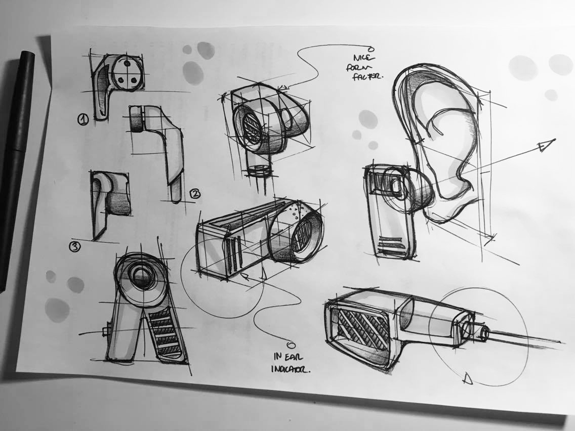 sketching Design Sketching industrial design  product design 