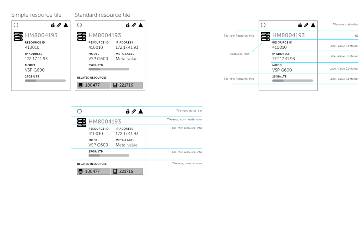 ux UI design wireframes Prototypes sitemaps