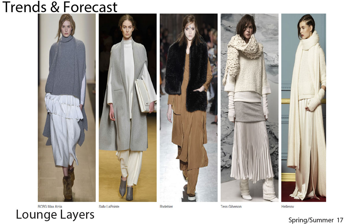 Adobe Illustration Trends forcast ILLUSTRATION  research inspiration Ready-to-Wear