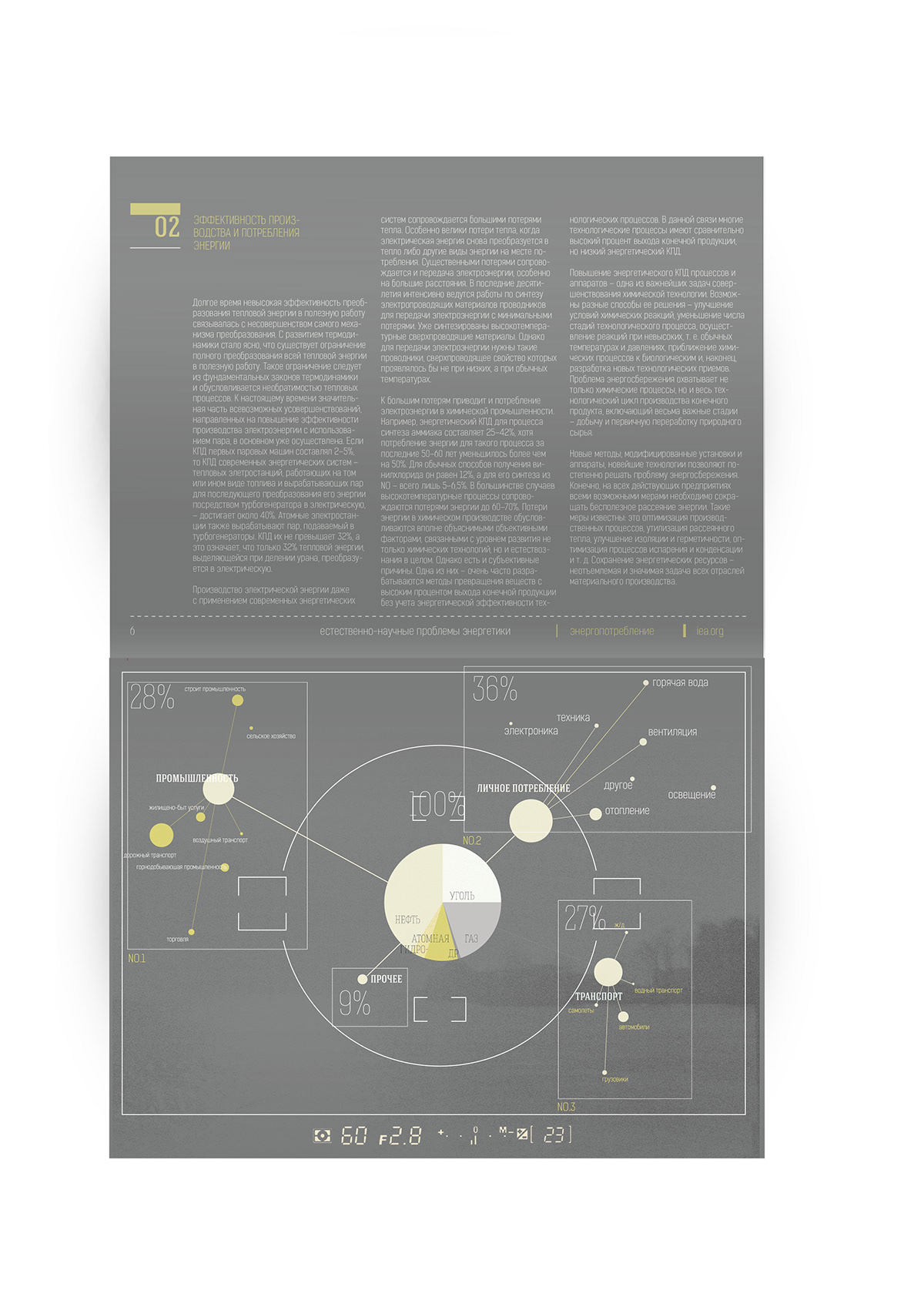 inphographic energy Graphs editorial brochure alternative