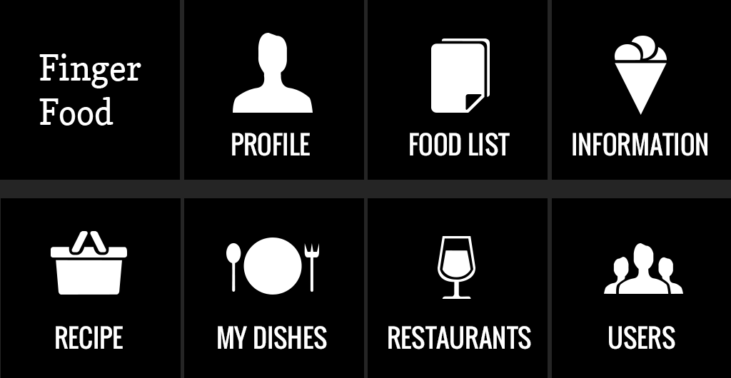 Food  food choice app iphone restaurants recipe dish