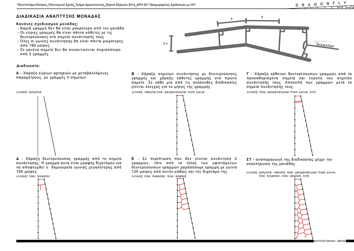 algorithm parametric design bench conceptual
