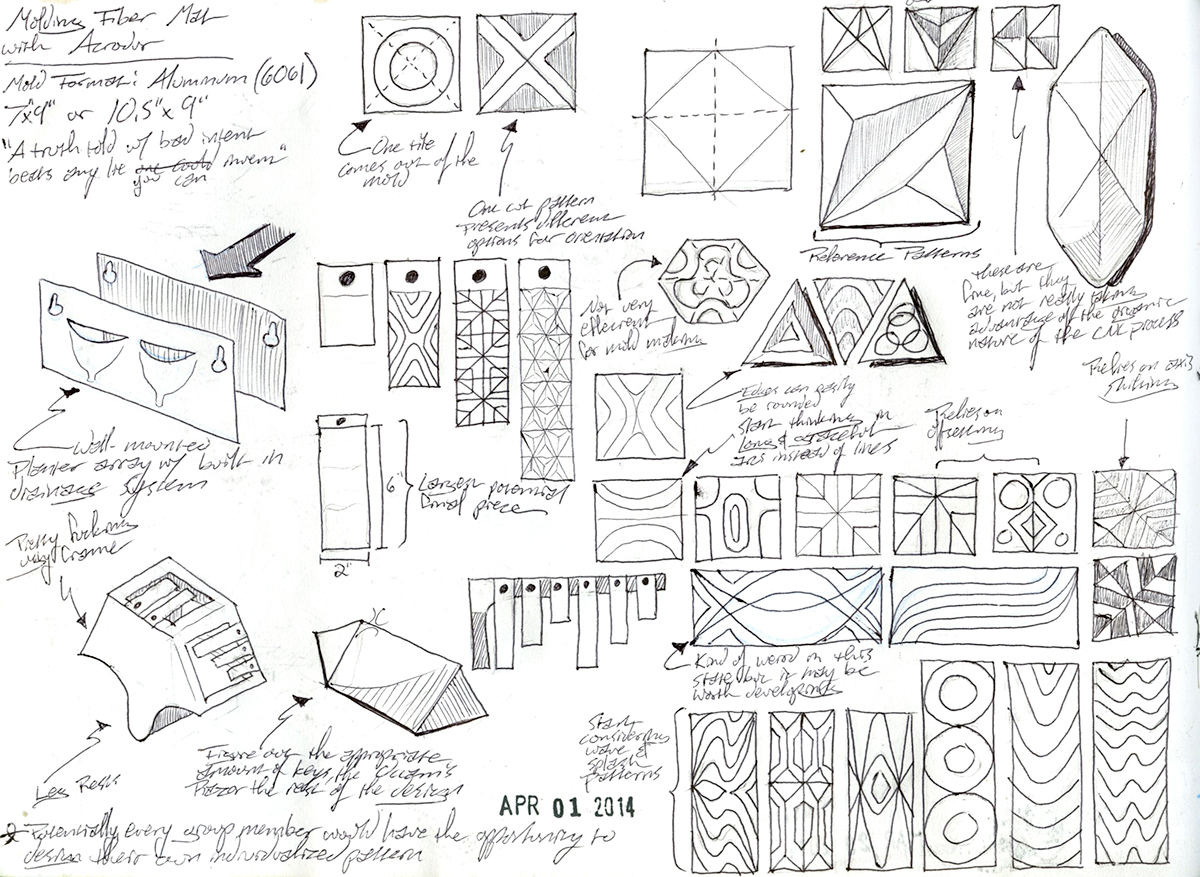 process sketchbook sketching design art rendering