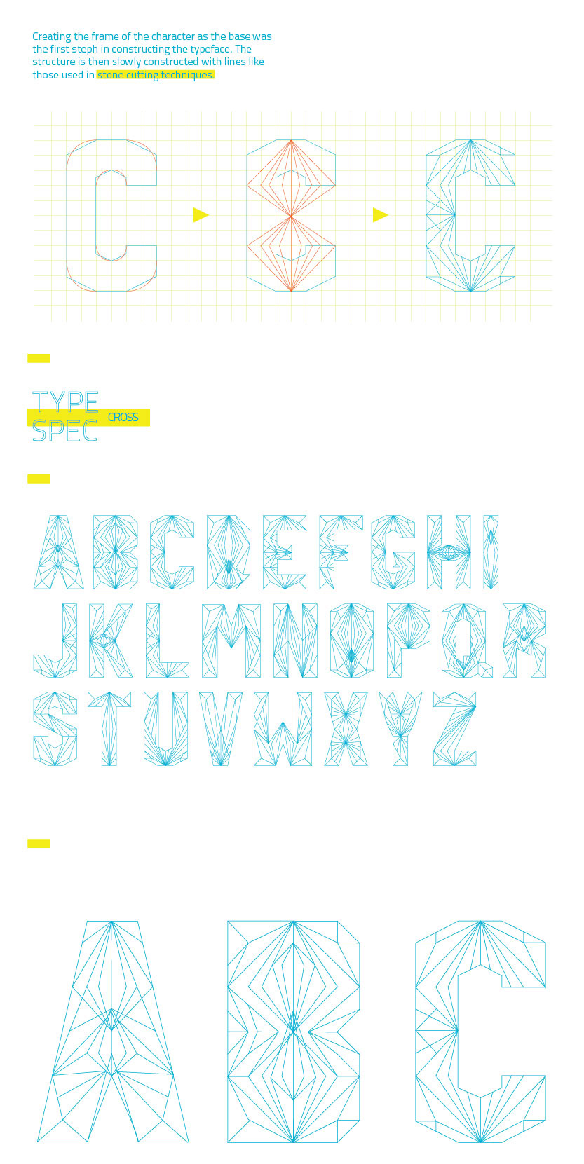 Typeface  jewel cross font typo