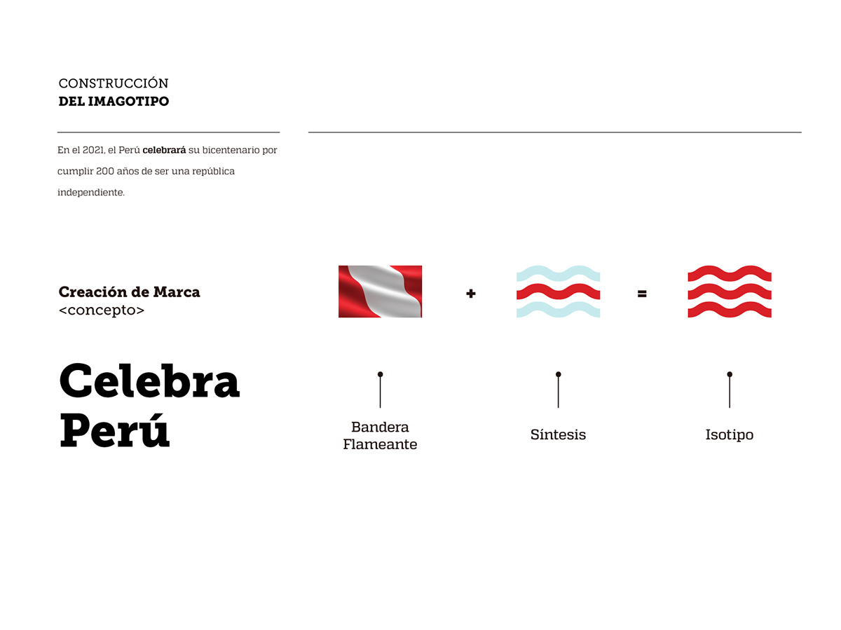 brand peru Bicentenario 2021 marcas pais Celebra Perú indentidad rojo dirección de arte diseño gráfico