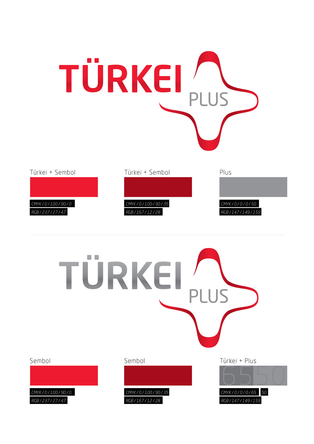 Turkey türkiye plus