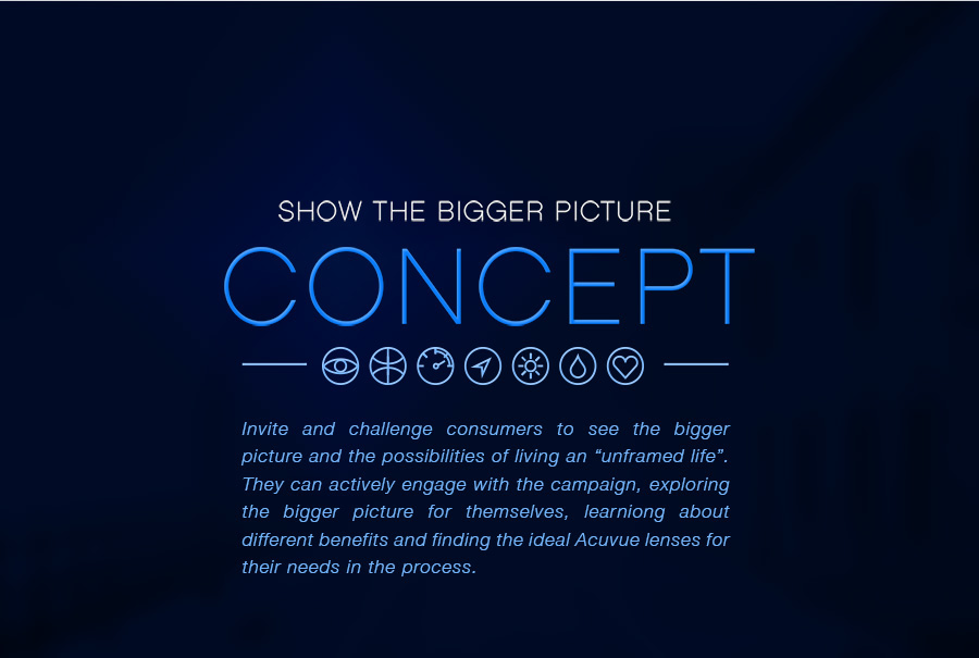 Adobe Portfolio Integrated Campaign PHOTOGRAPHY PRODUCTION ui design