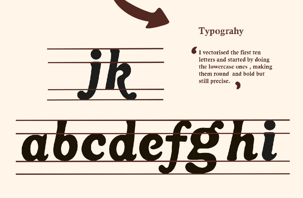 brand identity bold font AlphaWann rap lettering type font Display Typeface