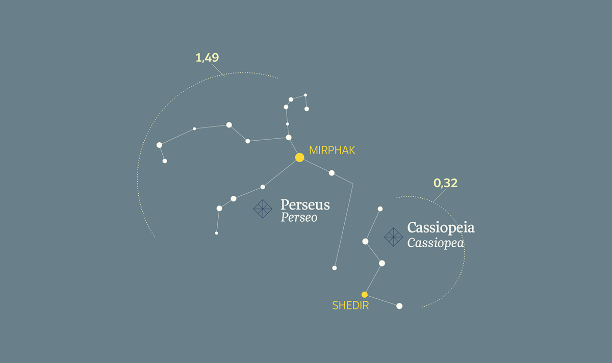 sky chart sky map northern emisphere constellation stars zodiac astronomy astronomist