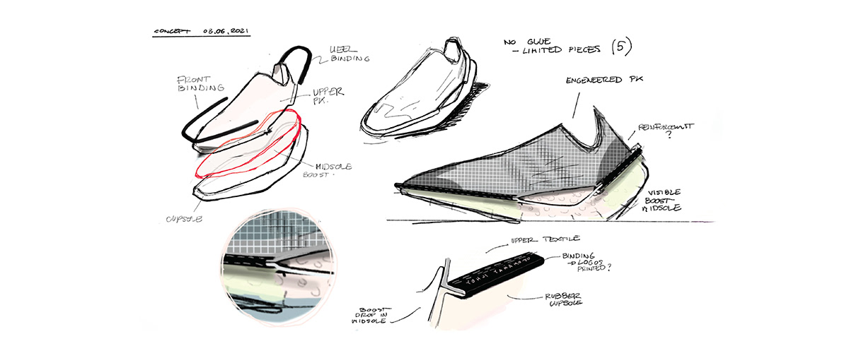 adidas footwear footwear design shoes design sneakers Sustainability Sustainable Fashion Y-3 yohjiyamamoto