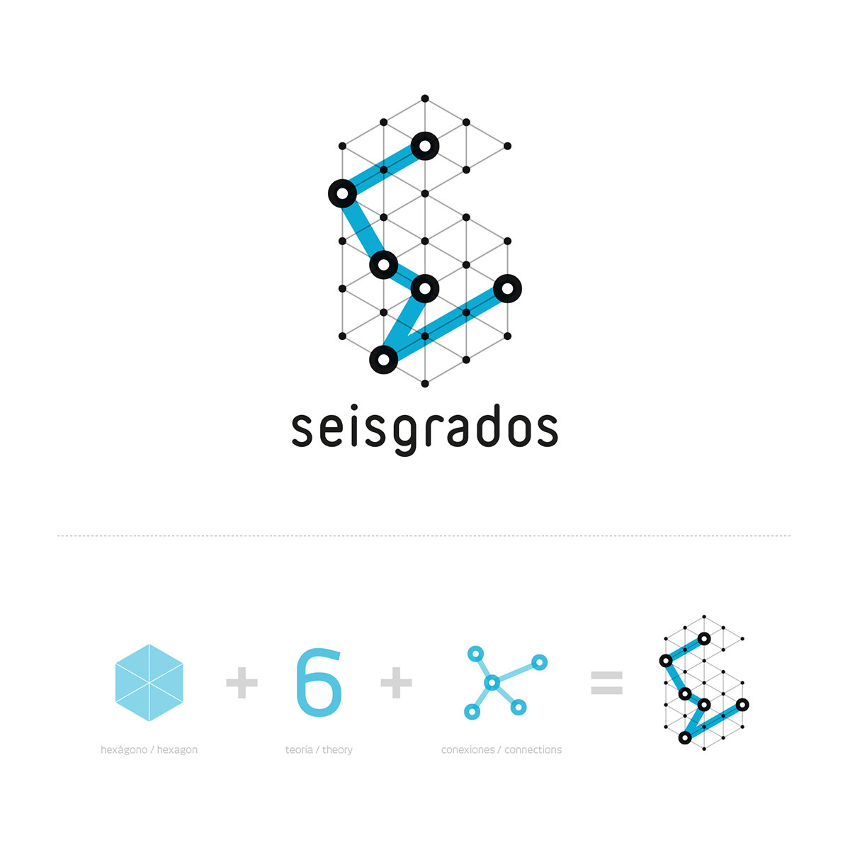 elisava seisgrados brand participate identity connections wire six degrees Entertainment
