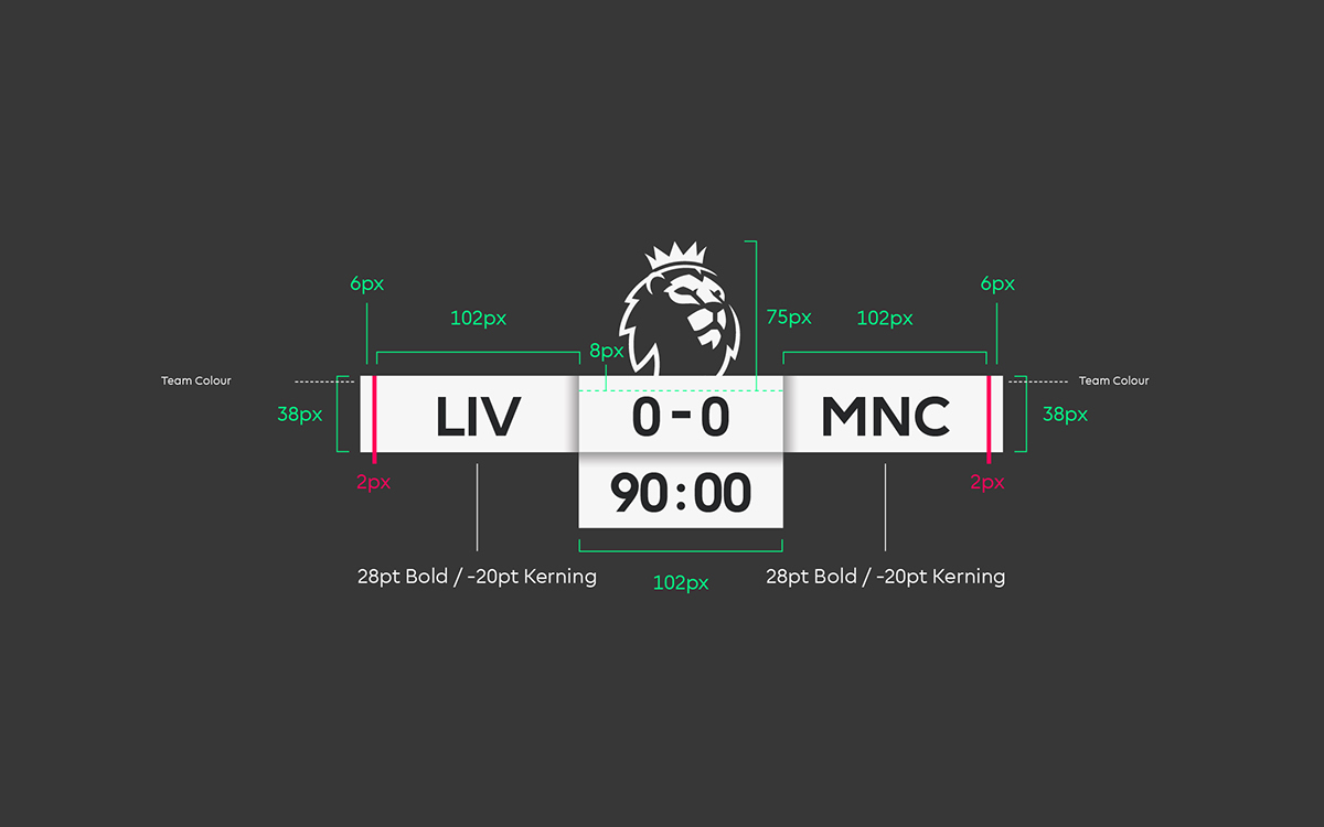 premierleague motiongraphics football sports motion typography   infographics design system