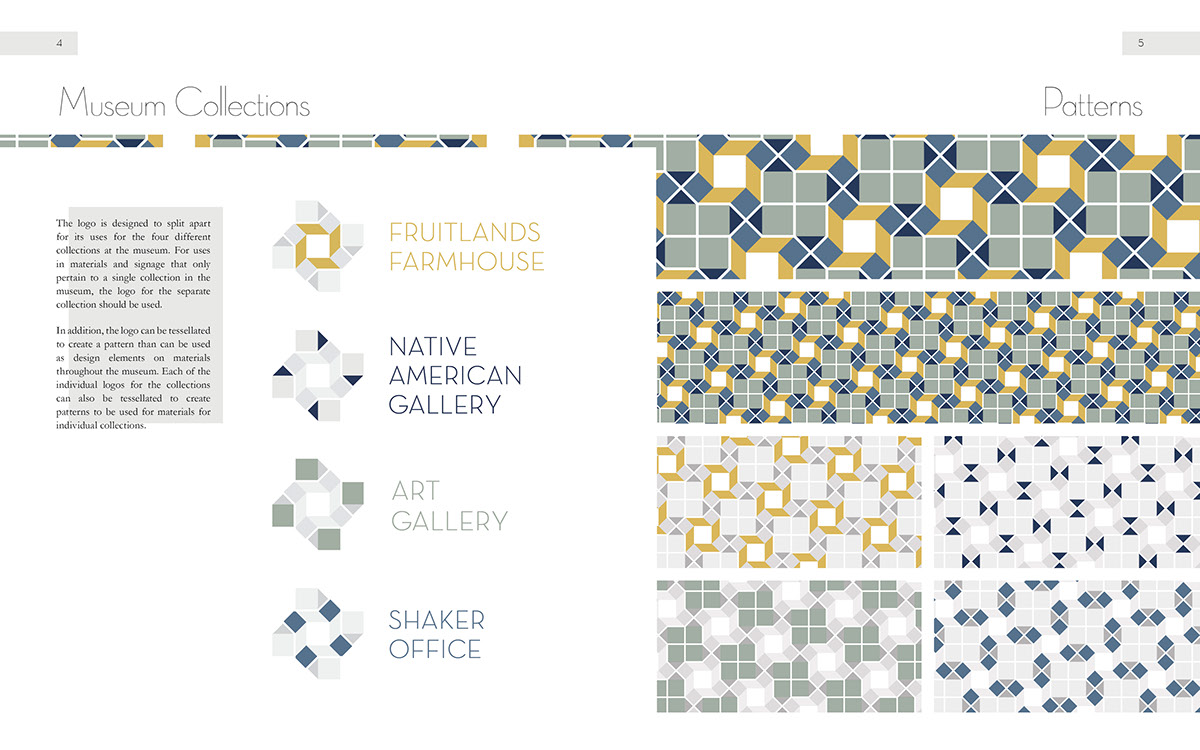 Fruitlands Fruitlands Museum Rebrand textile pattern