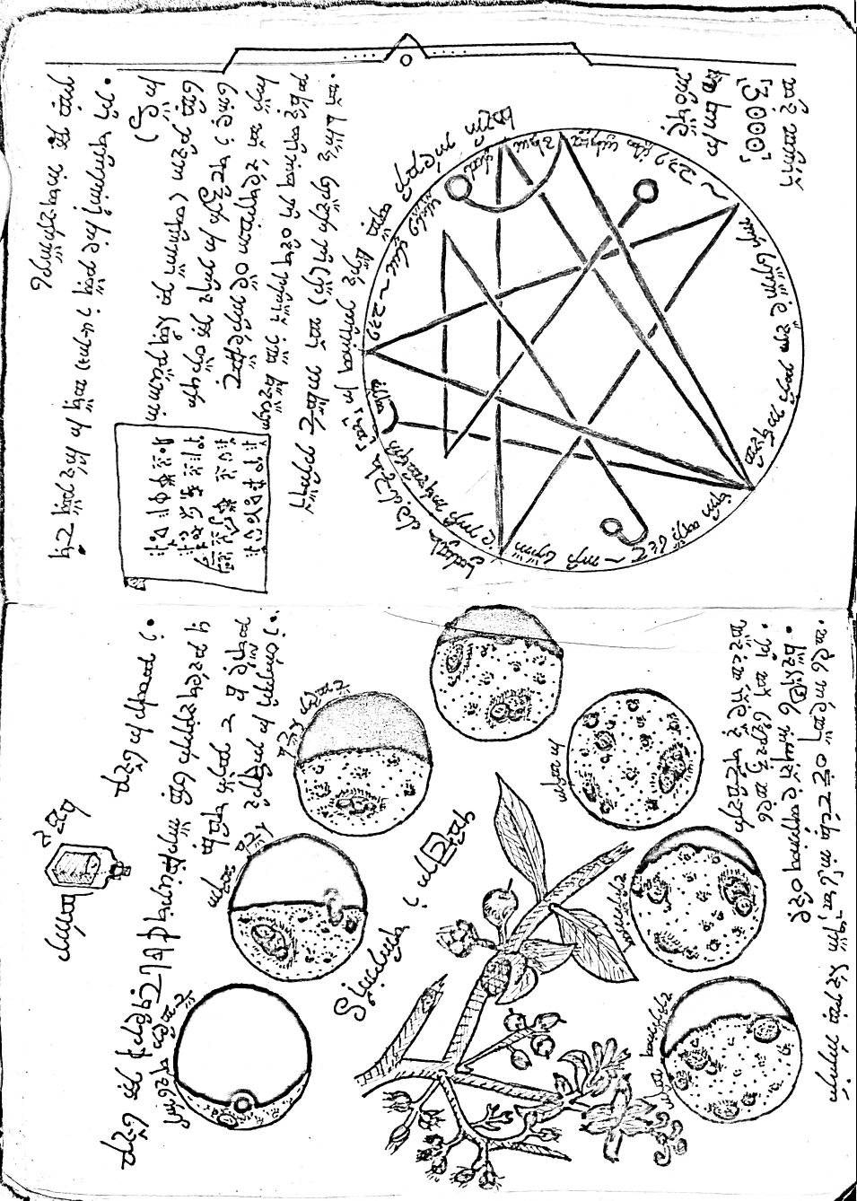 fanart Script lovecraftian eldritch Drawing  dnd Dungeons and Dragons fantasy art props ink