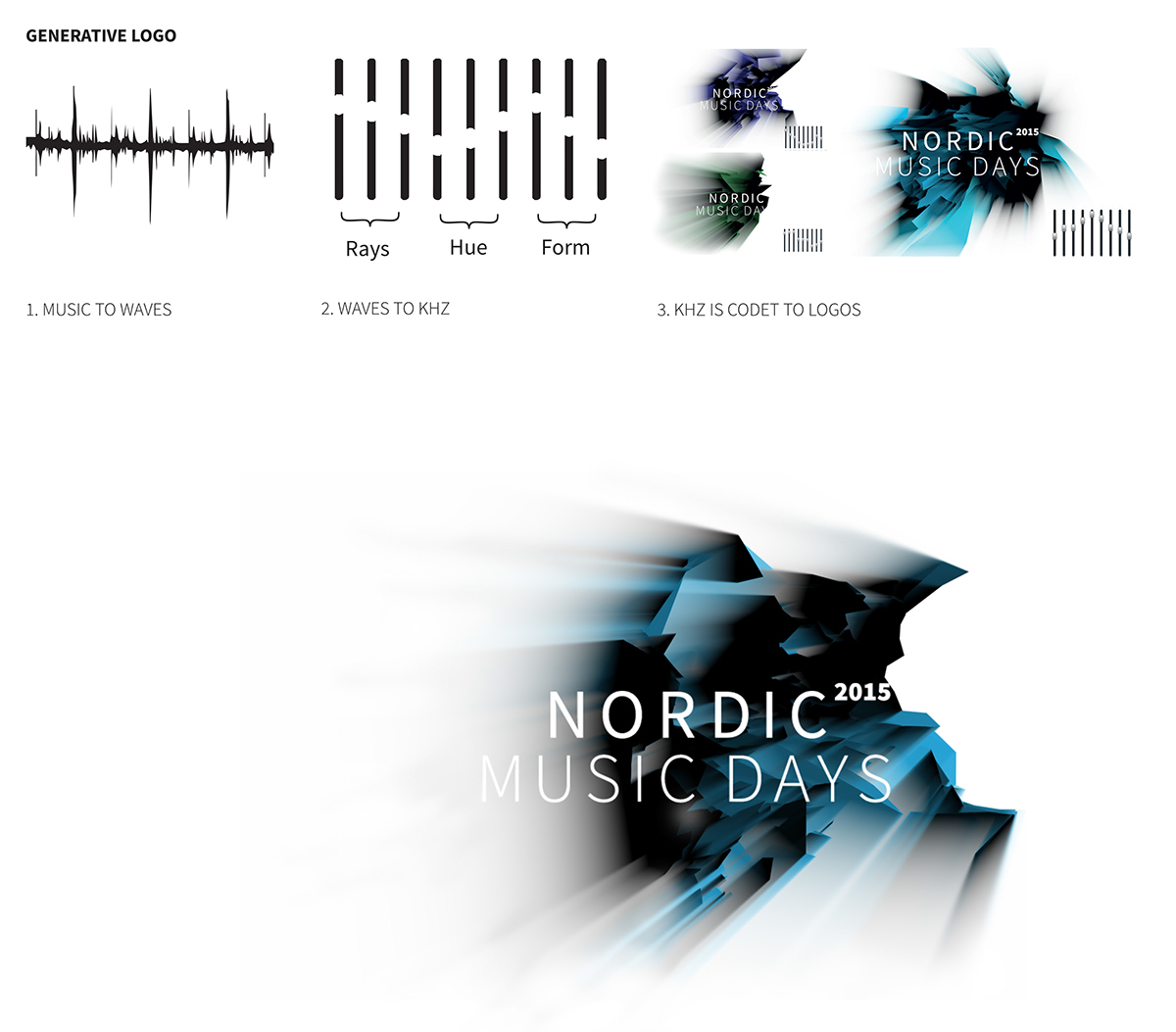 nordic classic music modern modern classic classic modern nordic music days aurora