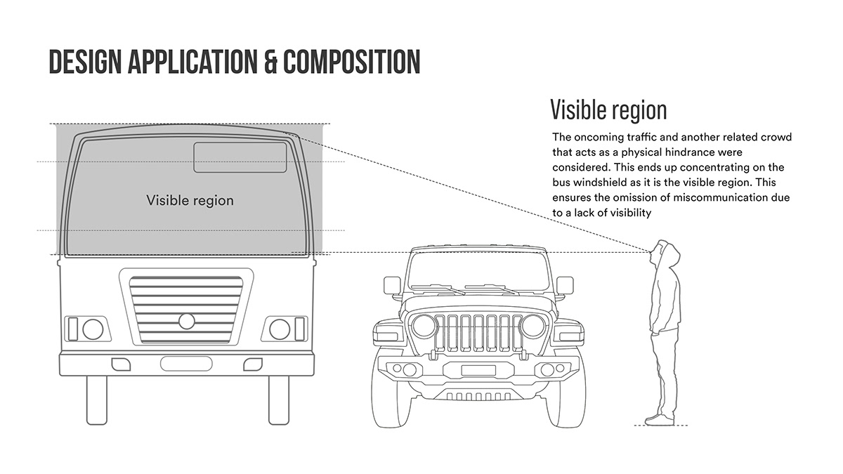 brand identity Transportation Design Vehicle visual identity