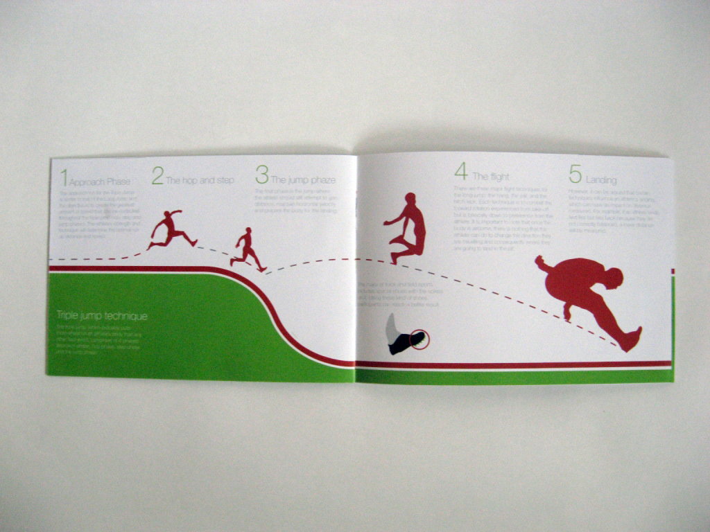 infographics Editorial. graphics sports illustrations Triple Jump  long jump  booklet  book  Magazine   binding Layout  design double sided  olympics