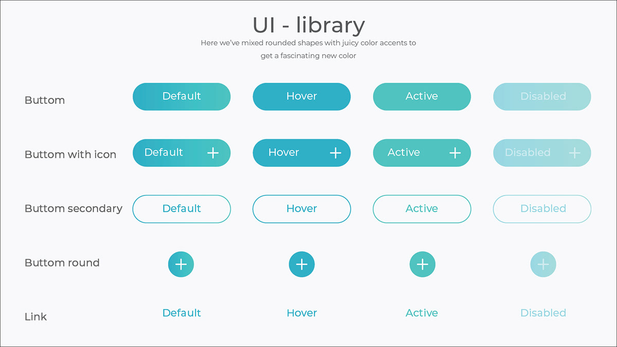 coding graphicdesign Mobile Application UI ui ux ux